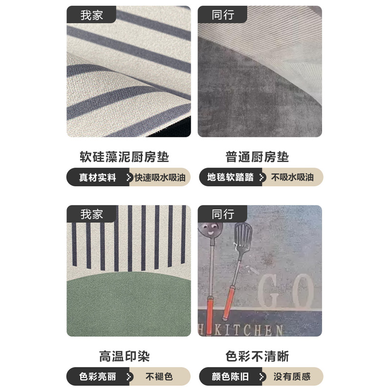厨房吸水地垫门口软垫子家用轻奢防滑防油脚垫可擦免洗矽藻泥地毯