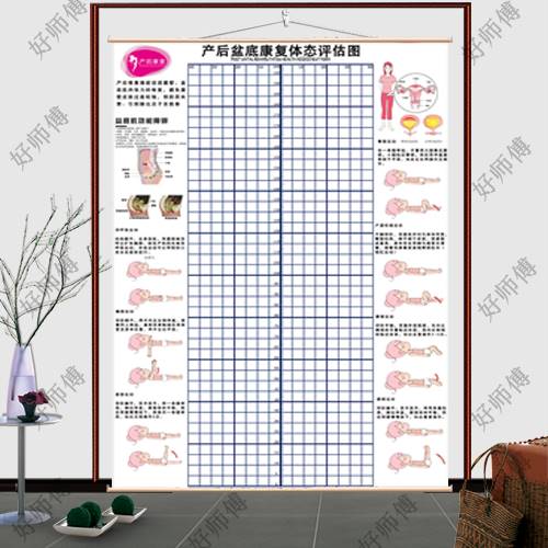 产后体姿体态评估表健身房体测网格评估表瑜伽私教身体评估图挂式