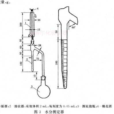 新款厂销石油 真空干燥抽滤装置过滤器玻璃砂芯漏斗滤板孔径20 pm