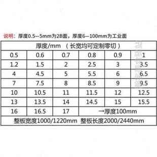 新品 厂销定制适用304不锈钢板拉丝8K镜面板316L中厚钢板材零切割