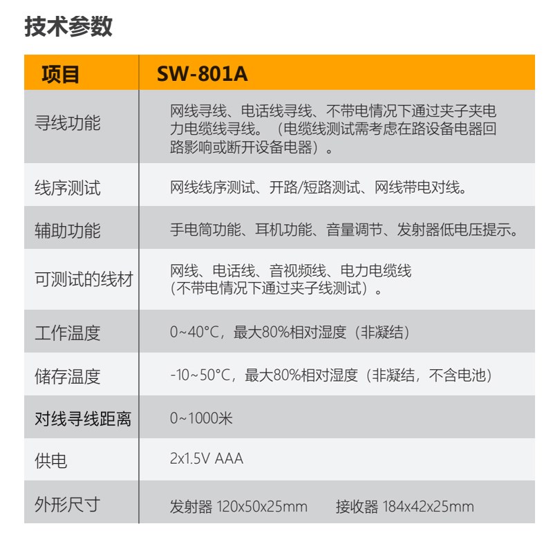 速发深达威SW801A寻线仪网线线电缆线寻线器网络测线仪抗巡线查线