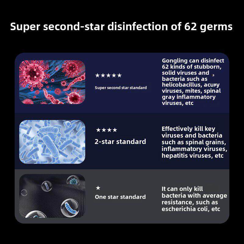 宫菱MOE紫外线消毒柜带等离子烘干宝宝专用家用奶瓶母婴消毒器