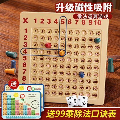 磁力九九乘法口诀表教具