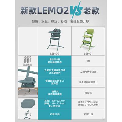 放心妈咪Cybex Lemo2宝宝成长椅单手一键调节多功能儿童成长餐椅