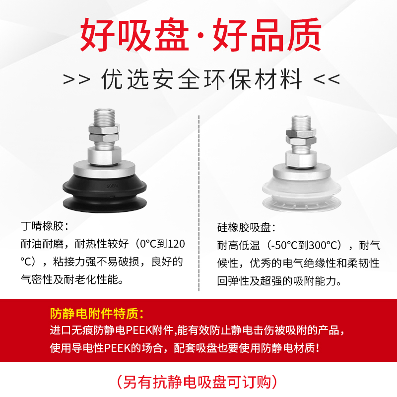 ZP3E-T32/T40/T50/T63/T80/T100/T125BMN/BMS-AL14/AL16 工业吸盘