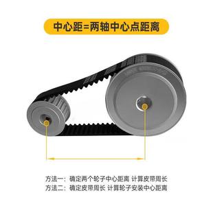 0.5kg表面扁平同步轮25齿26齿28齿30齿32齿槽宽17.22.27.32铝合