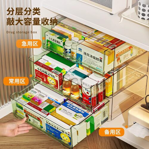 便捷透明药箱药品收纳盒
