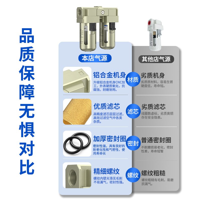 速发空调外机自动喷淋浇花雾化系统降温喷雾喷头喷水加湿设备
