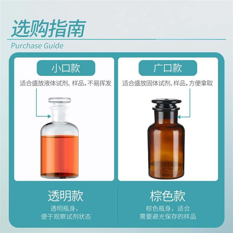 速发Lahk磨砂口试剂瓶玻璃广口瓶实验室透明棕色磨口瓶小口取样瓶图片