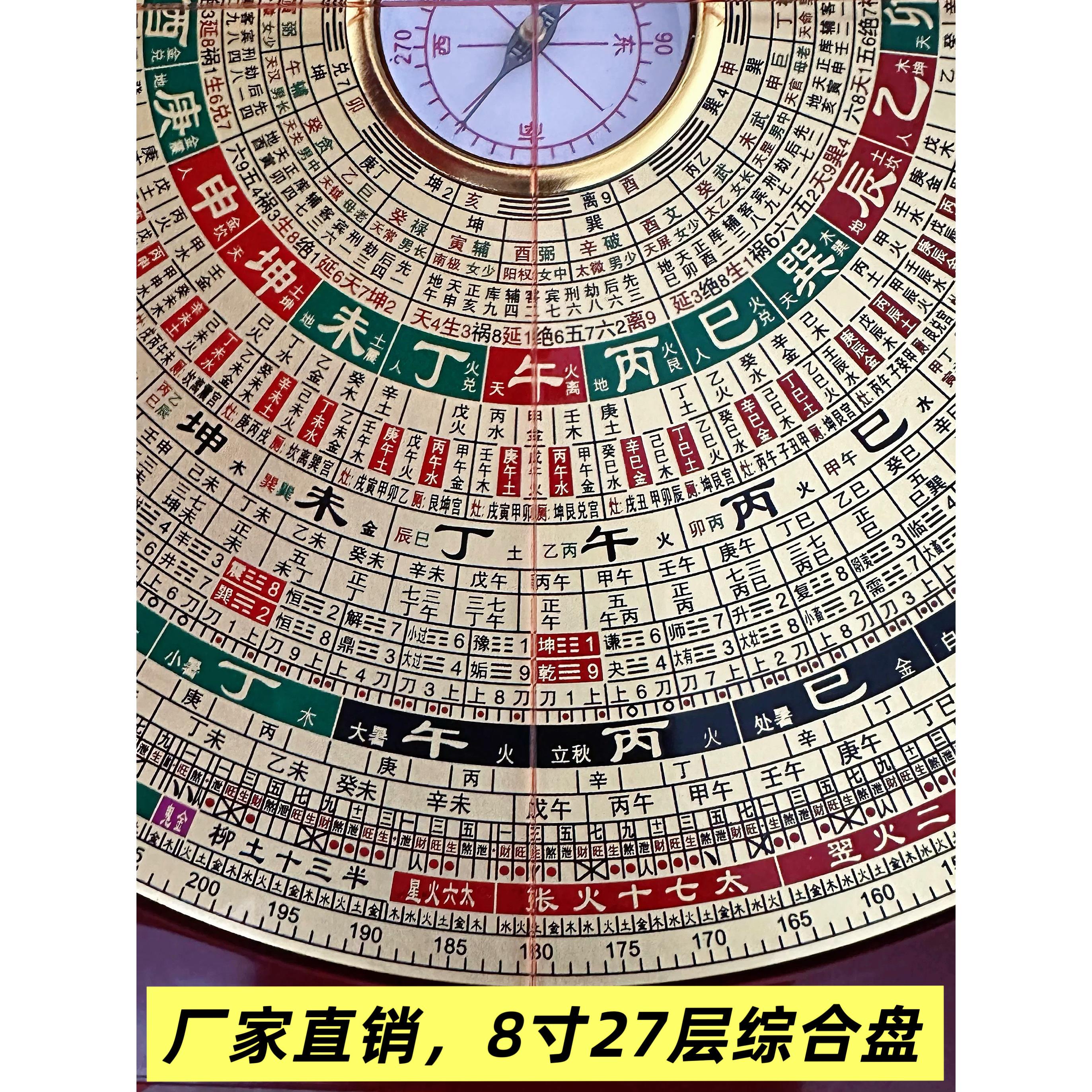 正宗万福堂八寸27层三元三合综合盘高精度强磁天池专业风水罗盘