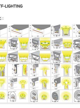 LED人气霓虹管WS2811/WS2812柔性S型数码IP67防雨硅胶软灯条套管