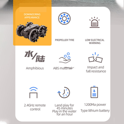 Newest High-tech Remote Control Car 2.4G Amphibious Stunt RC