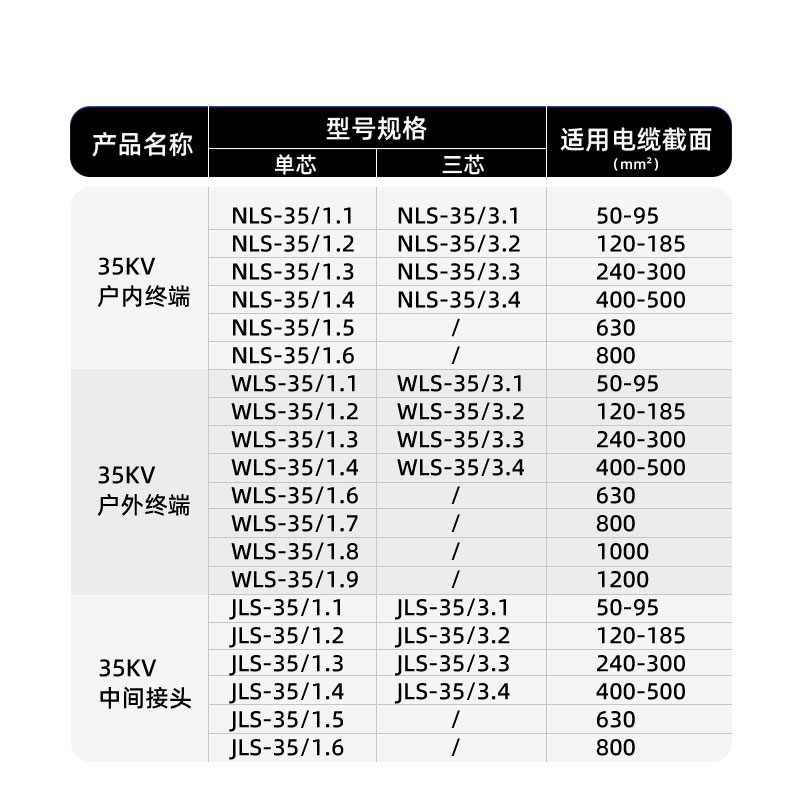 好货35kv高压冷缩电缆终端接头保护套中间套管线接头五指套帽附件