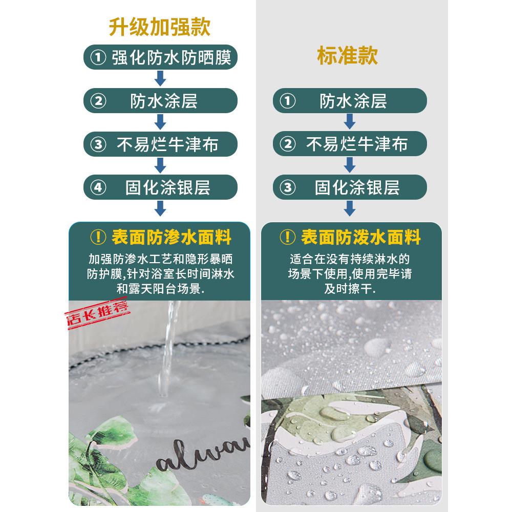 EQ4F威力专用上开盖波轮洗衣机罩防水全自动洗衣机套罩翻盖防尘罩