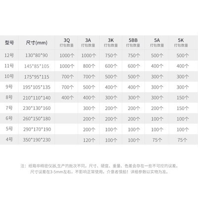 腾大袋装快递纸箱打包发货纸盒子层5层特硬包装盒定做4-12号