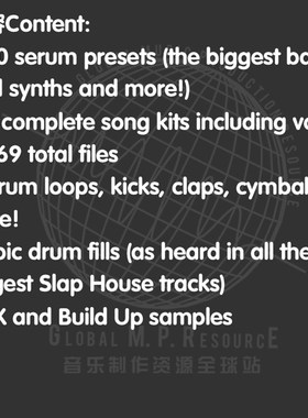 P039 Car Music Vol. 4 (Preset.biz) 预制音乐制作音源编曲