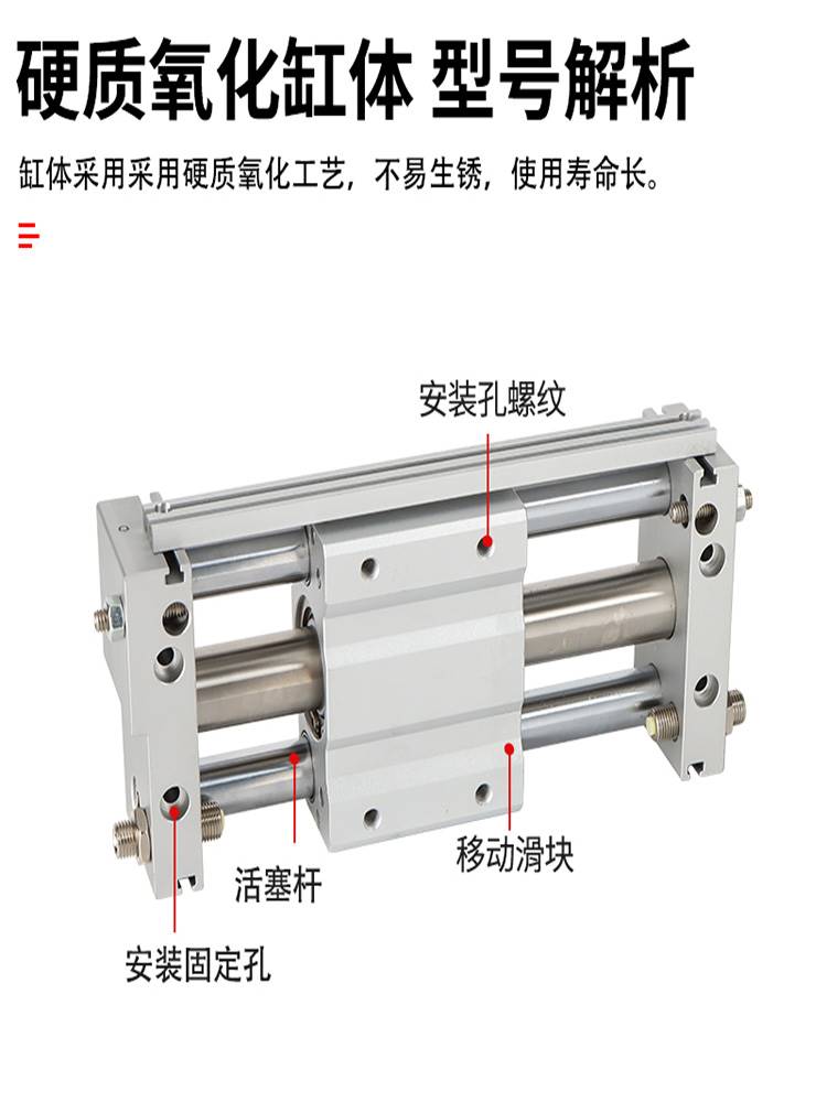 磁藕式无杆气缸CY1S/RMT10长行程双导杆机械升降模组滑台气动螺纹