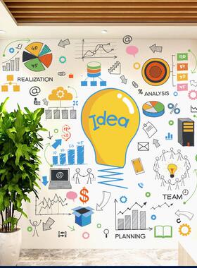 防水好贴办公室背景墙个性涂鸦手绘装饰贴画纸ider文化墙团队展示