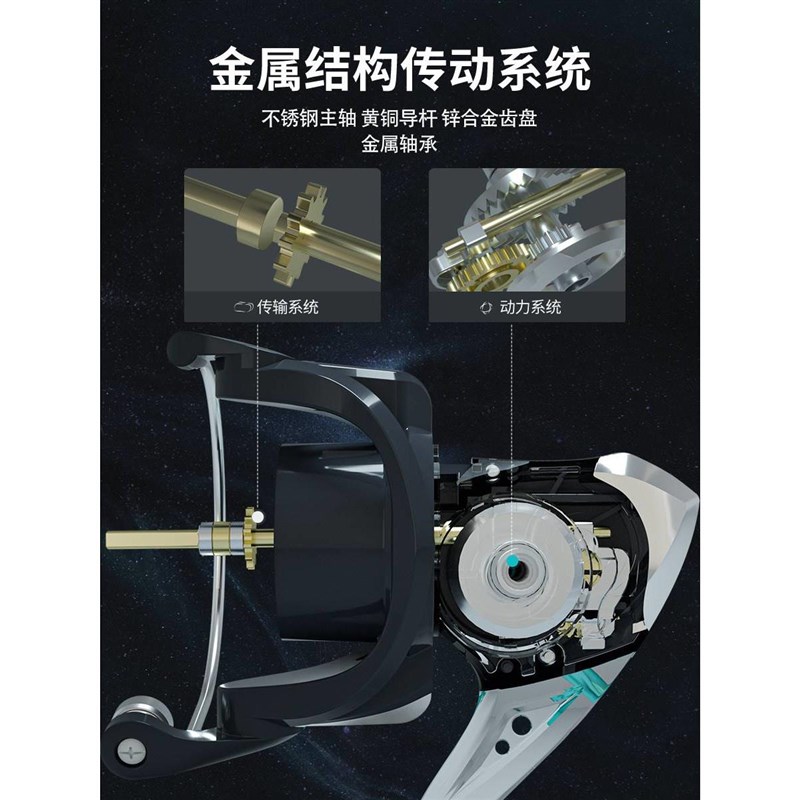 全金属纺车轮路亚轮鱼轮路亚金属轮海杆竿轮子抛竿滑轮不锈钢