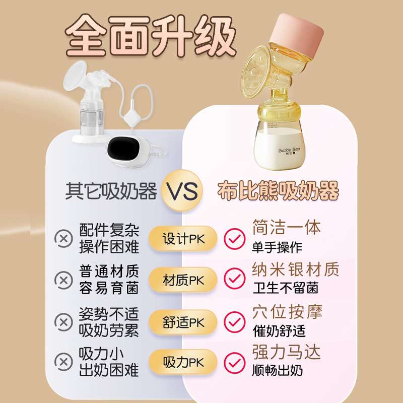 厂家直销布比熊一体式纳米银电动吸奶器舒适按摩大吸力静音拔奶器