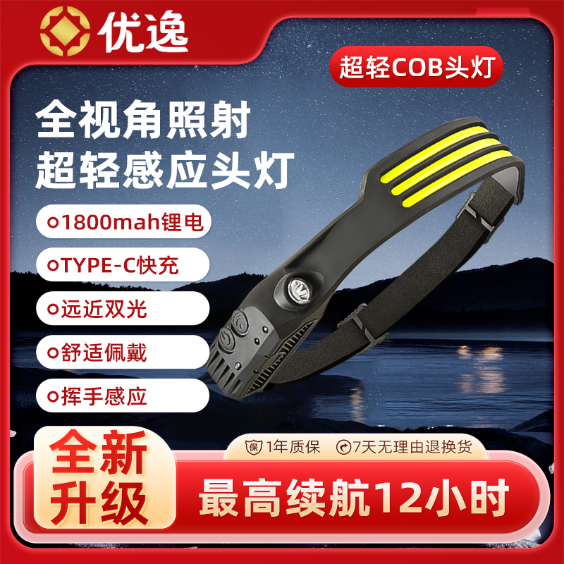 优逸智能感应户外照明led头灯