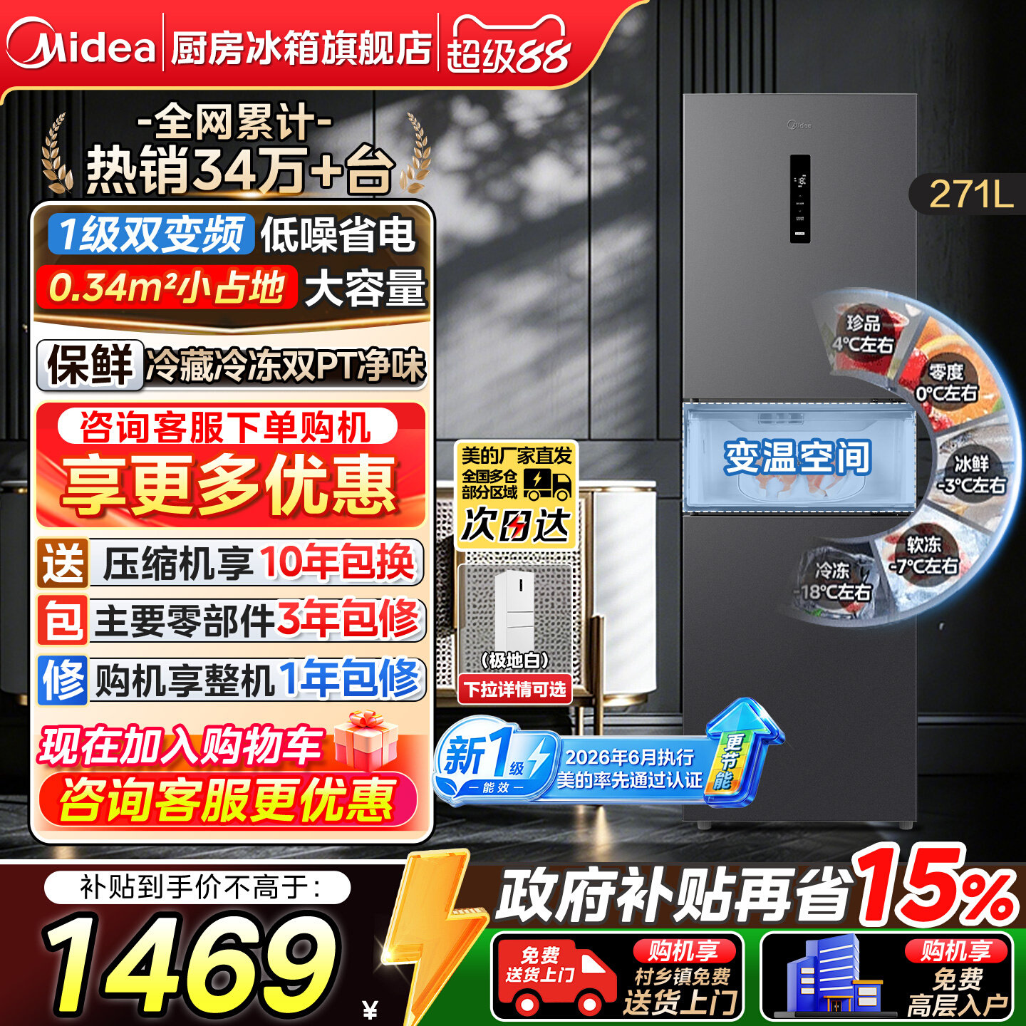美的283三门一级能效家用小冰箱图片