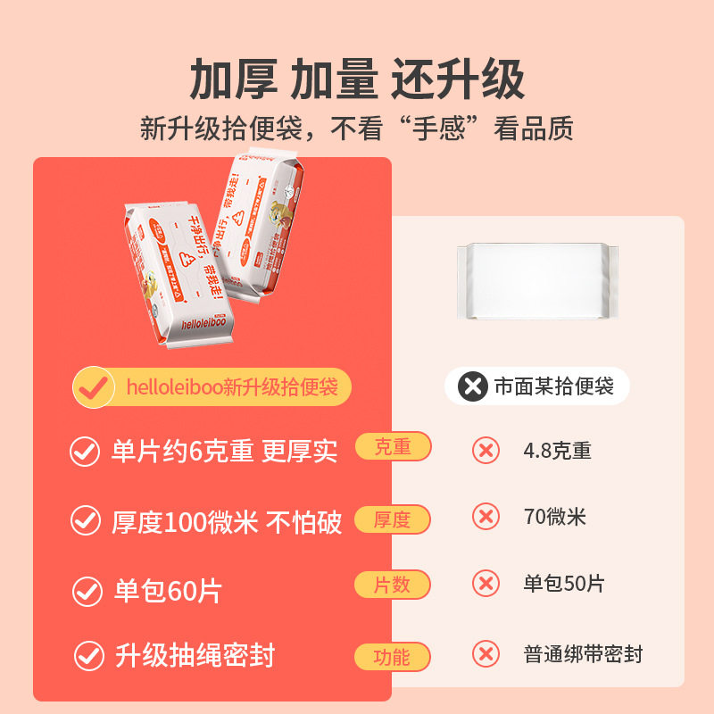 狗狗拾便袋捡屎袋遛狗捡屎狗屎袋拾便器一次性宠物便便垃圾袋