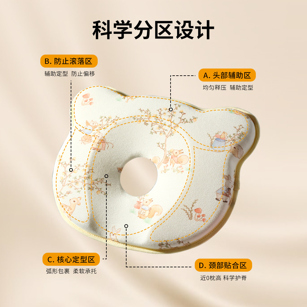 婴儿定型枕0-1岁可水洗硅胶枕头辅助圆头新生儿宝宝定型枕