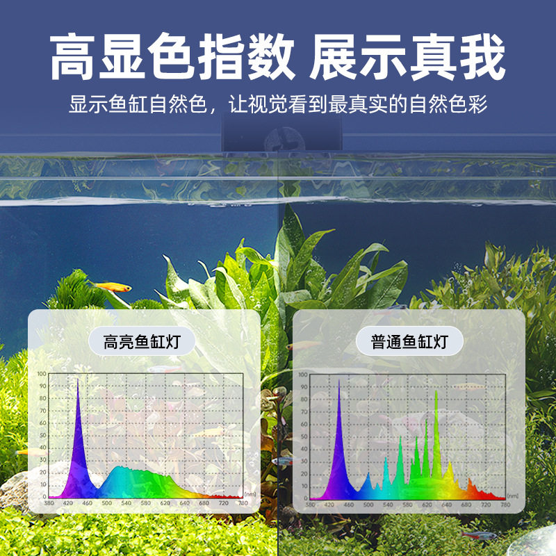 鱼缸筒灯爆藻水草led全光