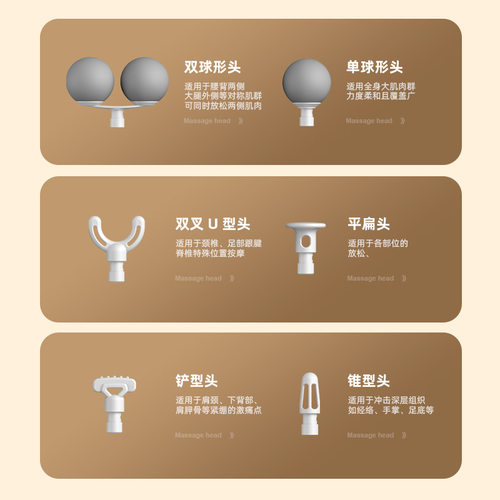 运动健身筋膜枪冲击双头颈膜枪家用充电无线震动按摩器