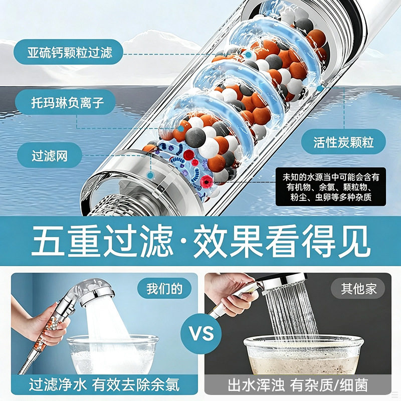 三档负离子增压花洒喷头