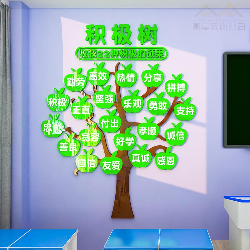 积极树消极树心愿 墙贴中小学生励志标语班级布置教室墙面装饰画