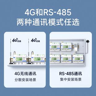 社为三相四线智能电表380V 4G互感器式多功能电表远程抄表1.5(6)A