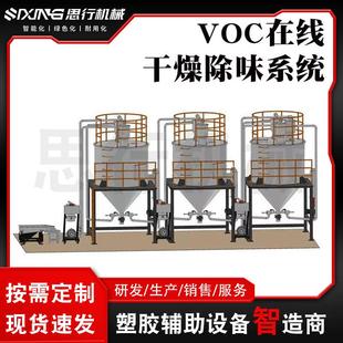 改性塑料PP VOCs除味除臭設(shè)備烘干塑機輔機設(shè)備 TPE在線式 TPR