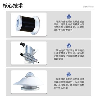 光伏气象站太阳光照分布总辐射环境监测小型发电站变送设备
