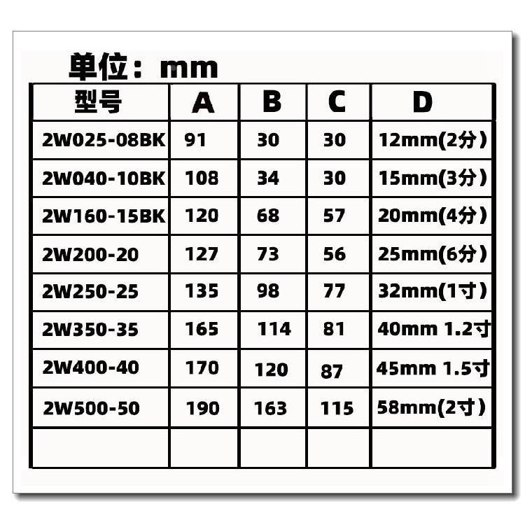 .4分不锈钢常开电磁阀水阀空气阀2202分4分6分1寸2寸24V12V包邮