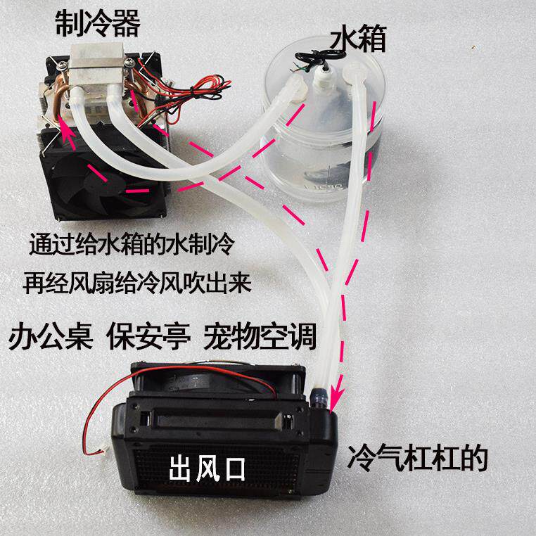 DIY电子车载空调12V半导体制冷器制冷片可携式宠物空调小空间降温