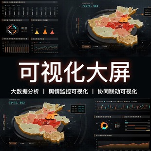 数据大屏系统可视化动态分析看板3D城市实时监测数字孪生软件开发