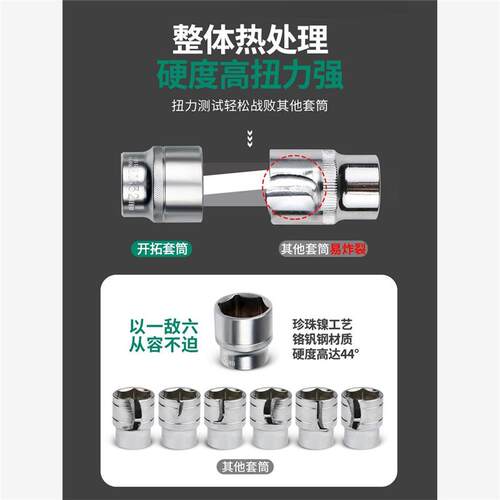 套筒棘轮扳手组套汽修工具套装修车家用工具箱多功能组合维修工具