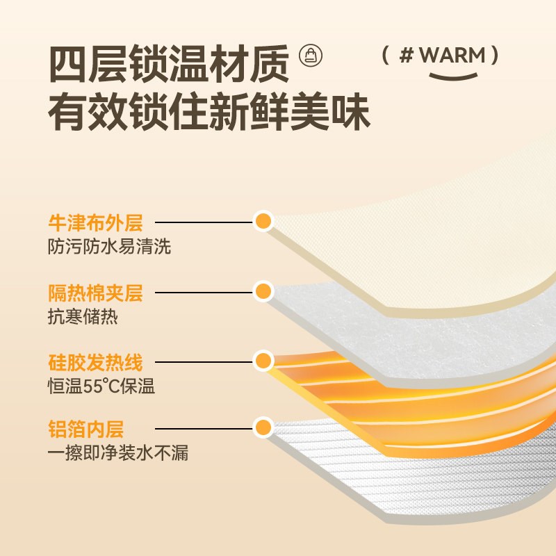 插电加热恒温保温袋上班族带饭多用途大容量手提袋学生便当饭盒袋