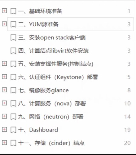 OpenStack（T版）云计算手动部署文档，包括文档，视频，软件包等