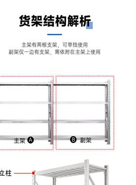 烟台本地仓储货架仓库库房多层快递家用小棚货架储物架置物架