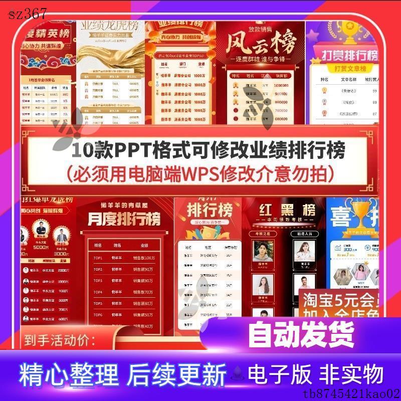 业绩排行榜ppt可修改喜报战报贺报海报模板素材销售业绩高端模版