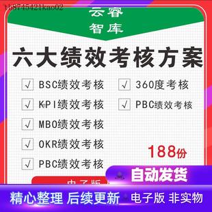 企业六大绩效考核方案BSC/KPI/MBO/OKR/PBC360度考核管理体系模板