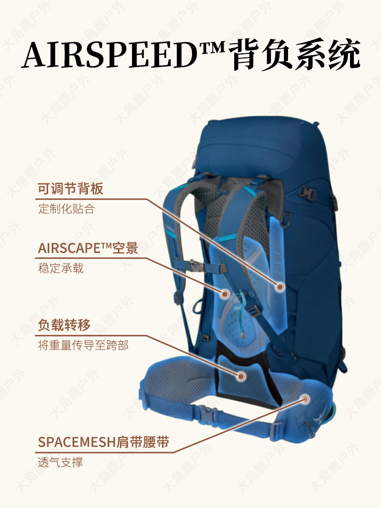 Рюкзак туристический Osprey Kestrel / Kyte (38L/48L)