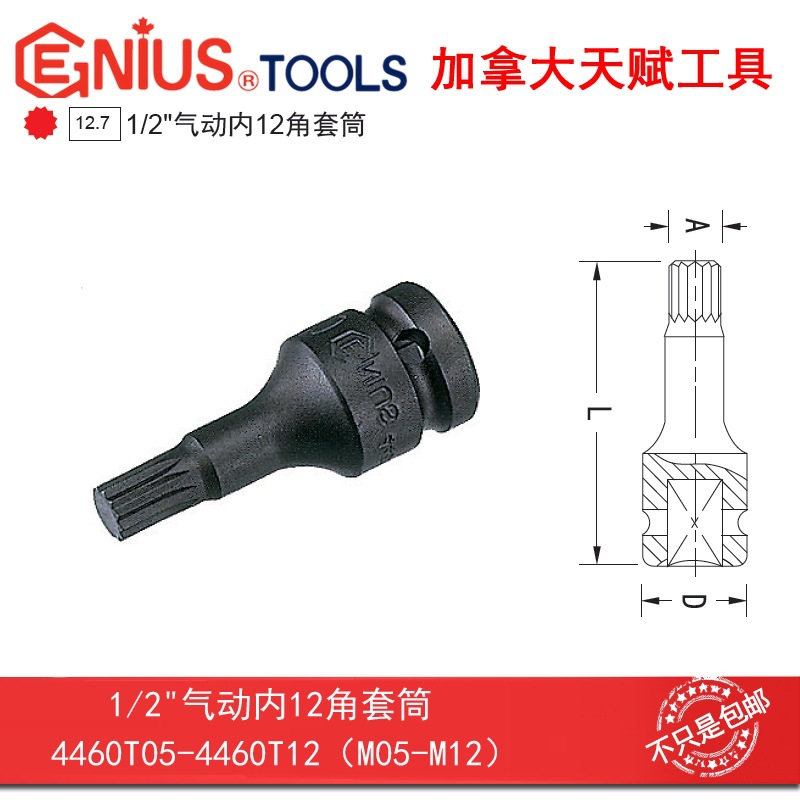 GENIUS天赋工具1/2