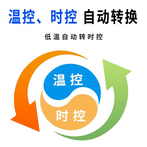 养殖温控箱停电高低温报警全自动恒温智能风机水帘开关温度控制器