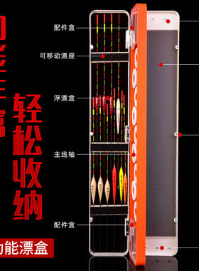 三层多功能浮漂盒大容量子线盒主线鱼漂盒彩绘漂盒全套三合一鱼具