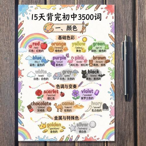 初中英语15天牢记初中3500词汇初中全阶段通用趣味漫画合集笔记本