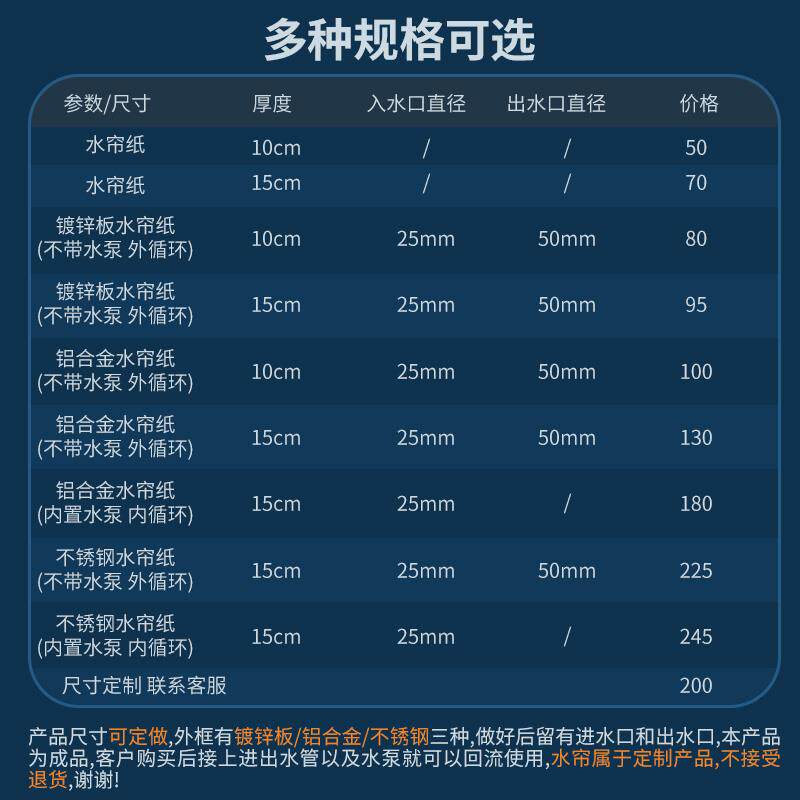 水帘墙养殖场降温系统湿帘墙内循环不锈钢15公分水帘纸工厂大棚用